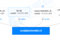 或在EDA软件服务及工具定制化方向发力？清华团队合作成立「超逸达科技」