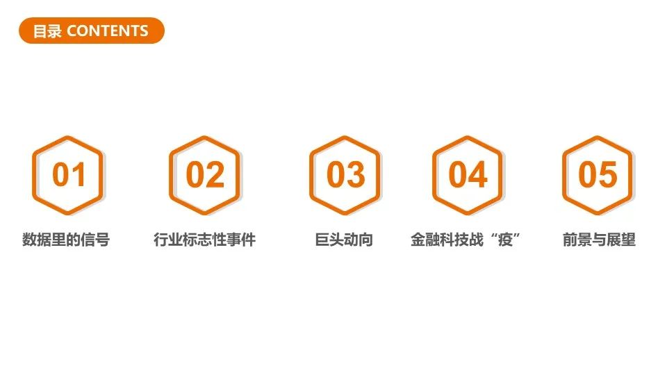 2020互金一季报：普惠型小微金融保持较快增长，金融科技逆势进击