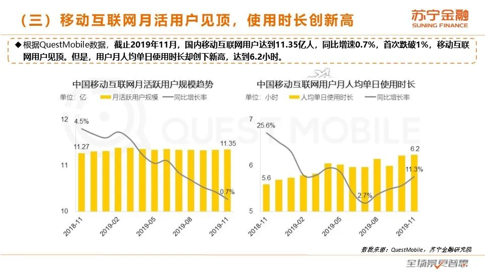 2020互金一季报：普惠型小微金融保持较快增长，金融科技逆势进击