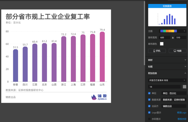 疫情寒流中，镝数科技逆风疾行