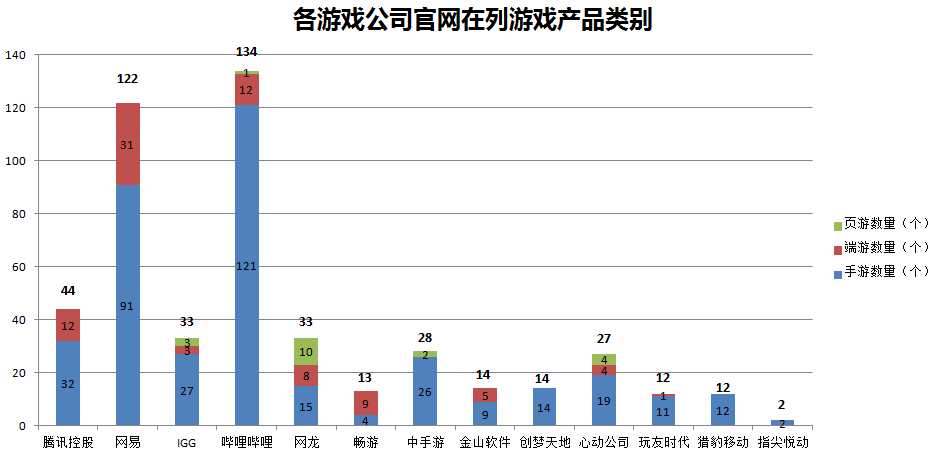 最前线 | 分拆上市11年后，搜狐控股公司畅游将于4月17日完成私有化