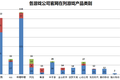 最前线 | 分拆上市11年后，搜狐控股公司畅游将于4月17日完成私有化