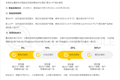 2020年Q1移动互联网黑马榜：巨头缠斗企业服务、教育学习等领域