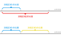 从相声的「包袱」，看峰值体验设计