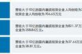 《2020中国融资租赁企业人才报告》出炉：复合型人才走俏，“育”“留”成人才建设关键