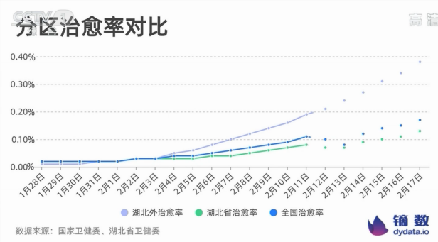 疫情寒流中，镝数科技逆风疾行