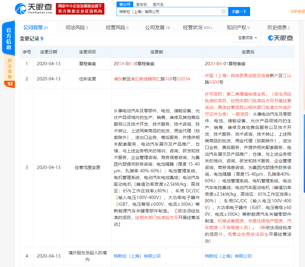 特斯拉经营范围新增电信业务等，并正式迁入上海自贸区