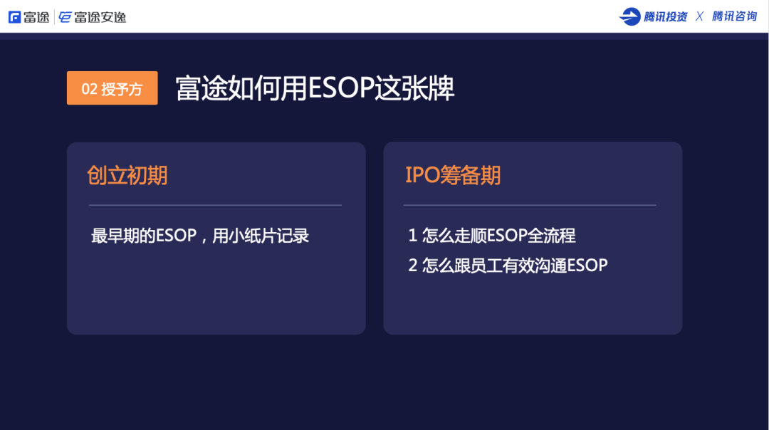 富途CEO李华：从员工、创始人到服务商，我与股权激励的3个故事