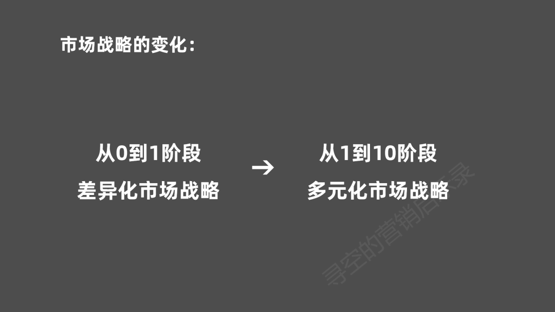 喜茶做咖啡，差异化市场战略还有用吗？