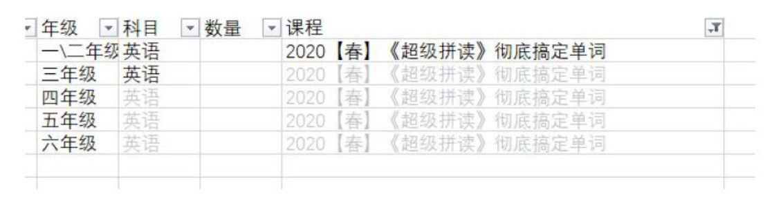 香橼跟进做空跟谁学，收入虚增70%，多次回应能换回投资者的信任吗？