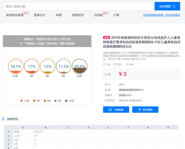 疫情寒流中，镝数科技逆风疾行