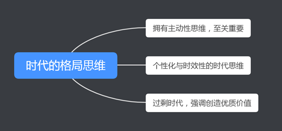 大和彩票玩法