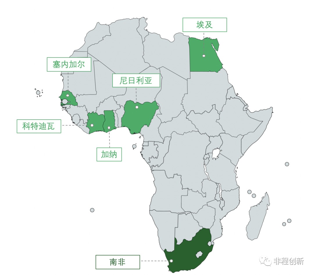 非洲十国创投市场调研报告之——南非