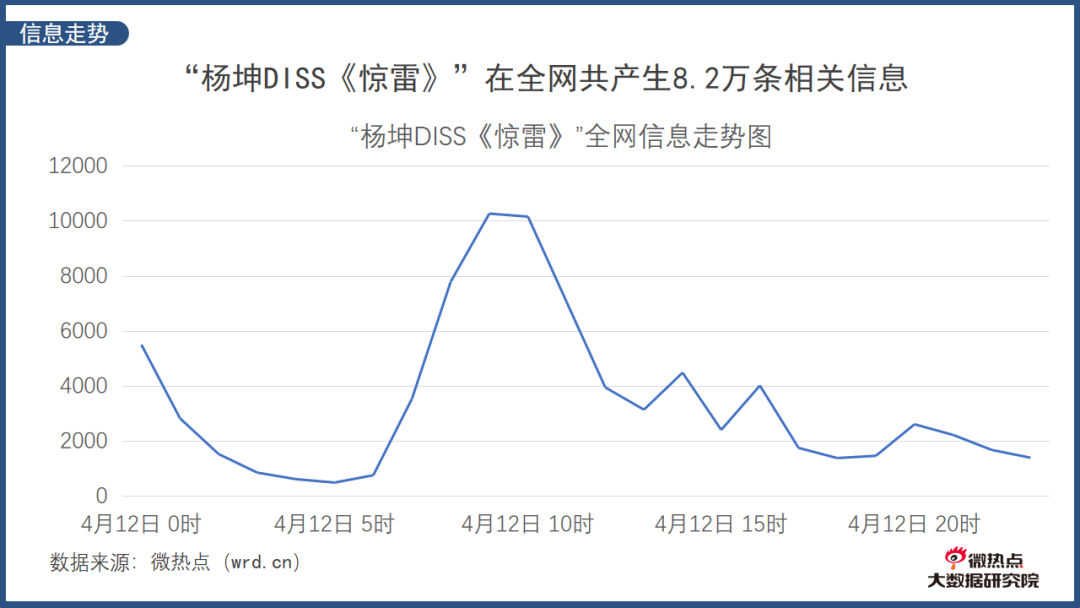 博盈彩票投注