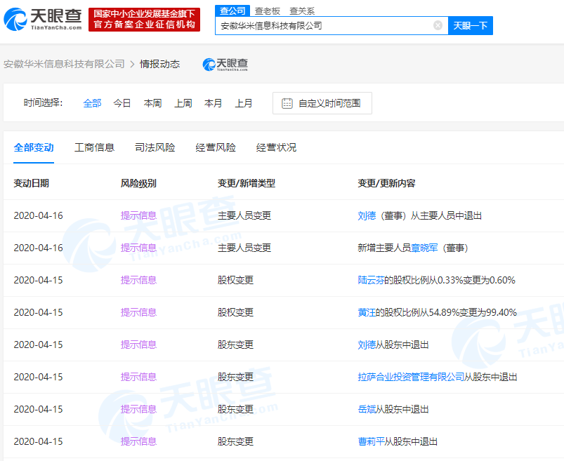 小米副总刘德等多位投资人退出华米科技，公司注册资本降幅约45%