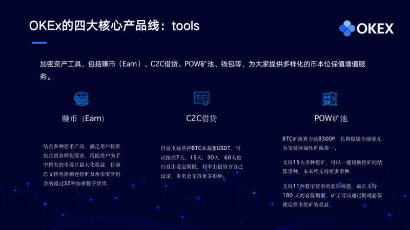 OKEx徐坤：低利率金融市场环境下，我们坚定看多加密资产