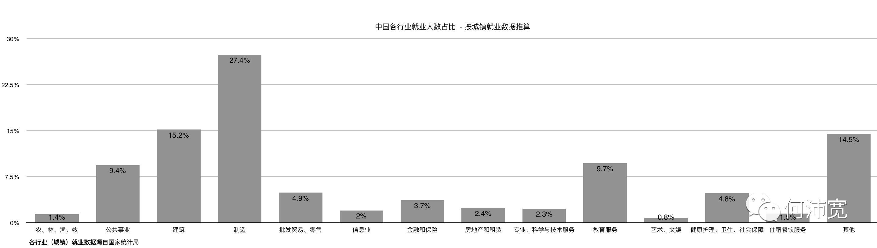 企业培训在国内是一桩怎样的生意 （上）