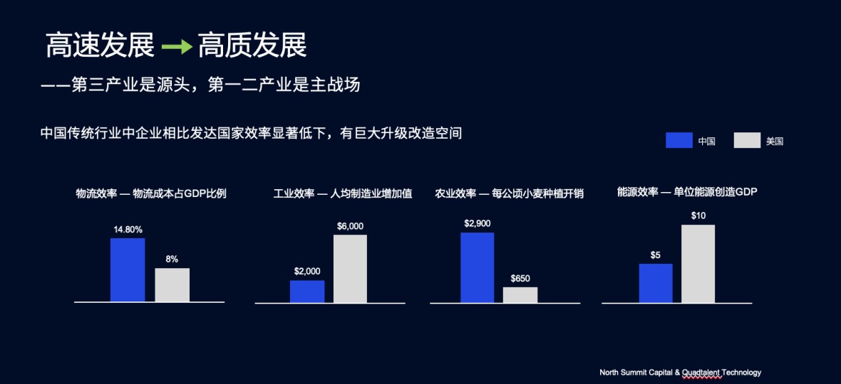 闵万里：新基建大潮下，每一条“鱼”都得靠数据捞上来 | 超级沙龙