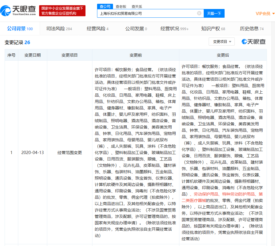 乐扣乐扣经营范围新增劳动保护用品、第二类医疗器械的批发零售业务