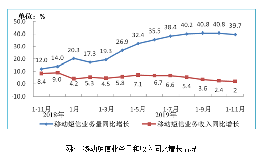 电商直播的幸存者游戏