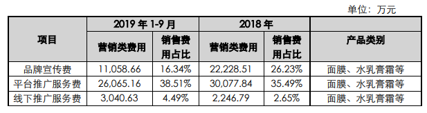 电商直播的幸存者游戏