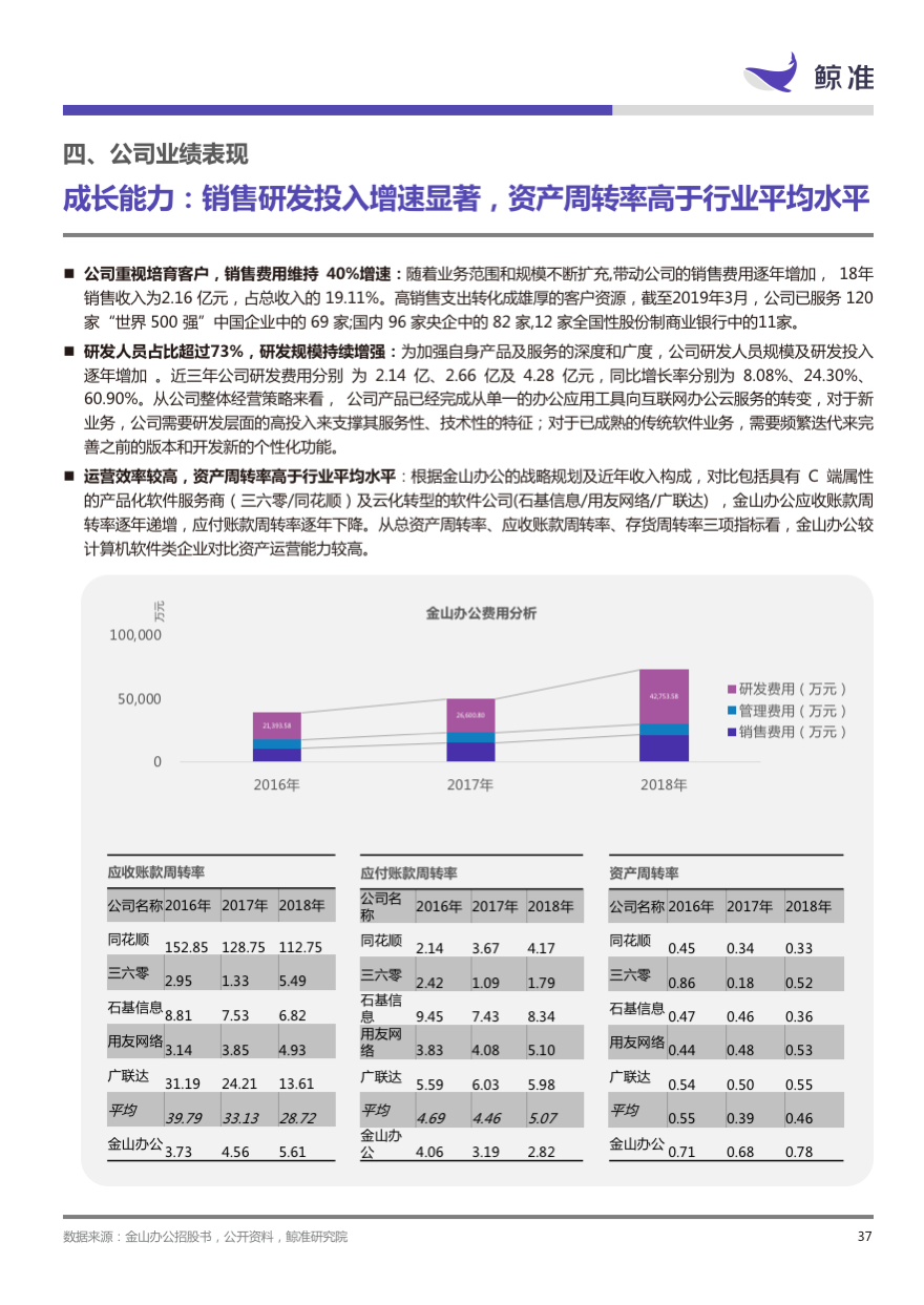 稳起步、高增长、大趋势——科创板公司系列研究发布