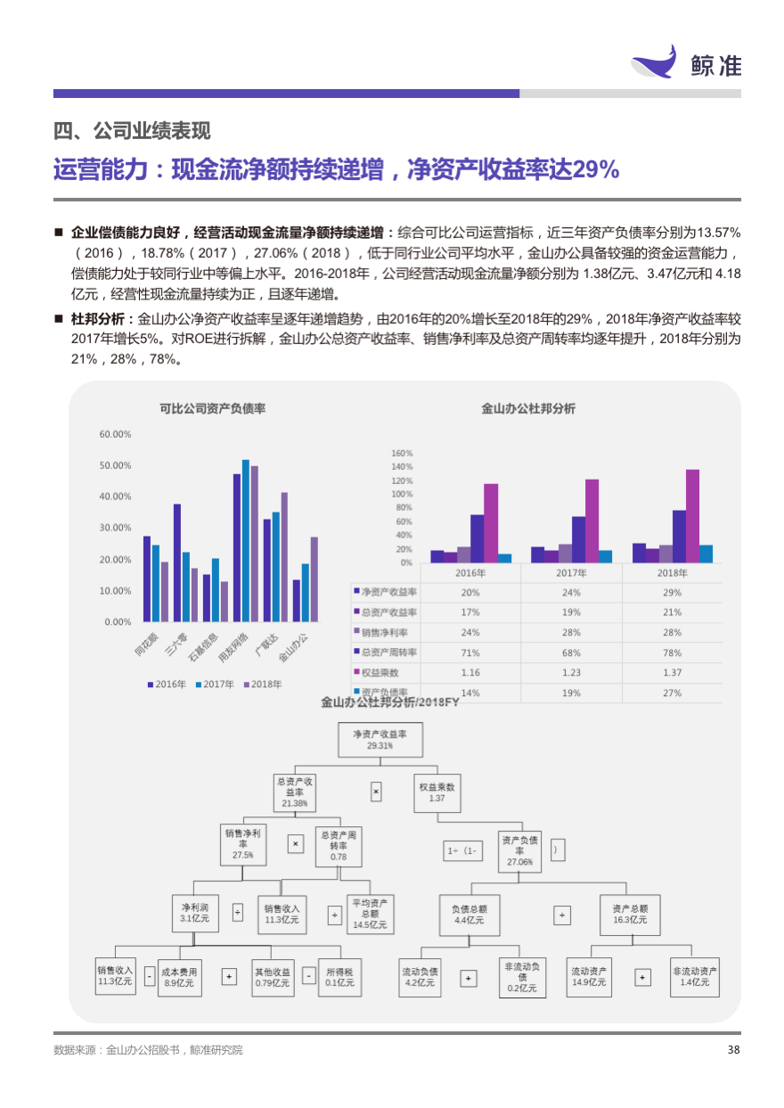 稳起步、高增长、大趋势——科创板公司系列研究发布