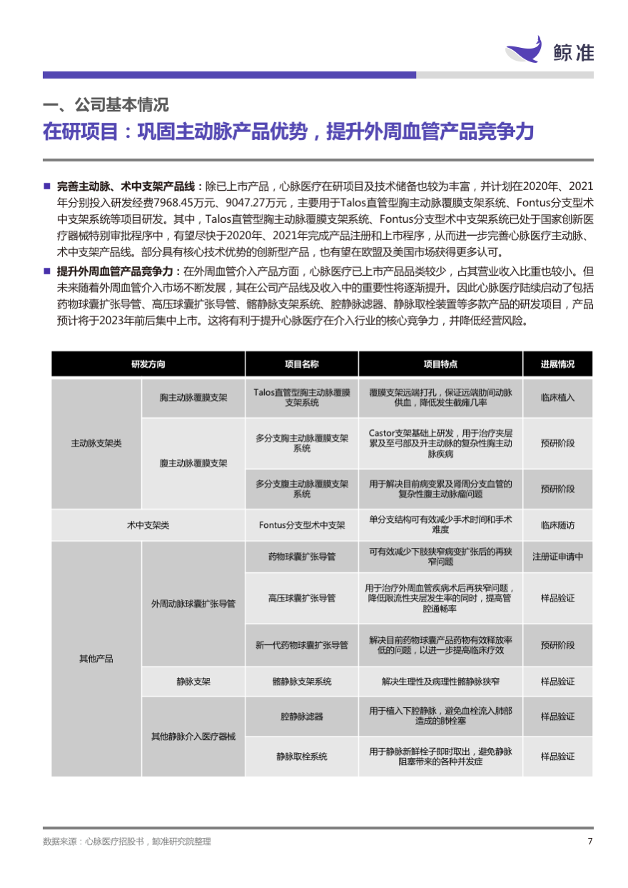 稳起步、高增长、大趋势——科创板公司系列研究发布