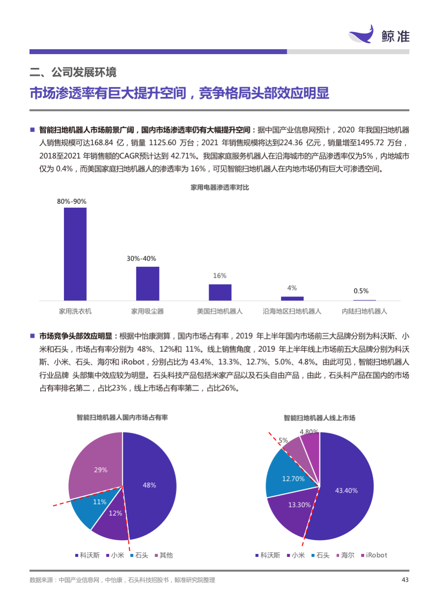 稳起步、高增长、大趋势——科创板公司系列研究发布