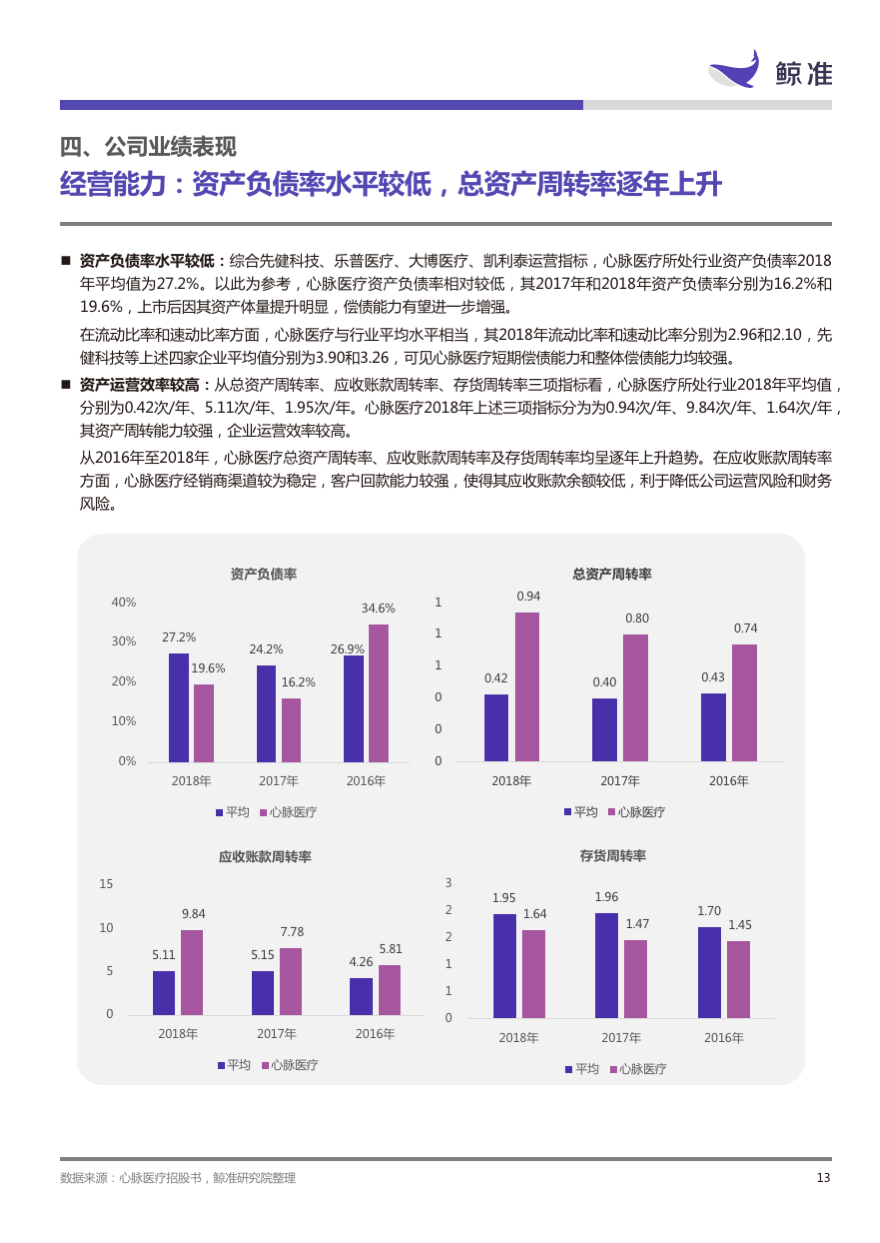 稳起步、高增长、大趋势——科创板公司系列研究发布