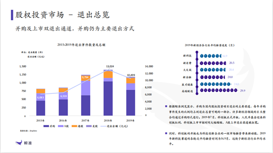 36氪基金落地杭州 打造科创企业孵化“快车道”