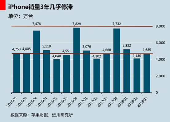 优发彩票玩法