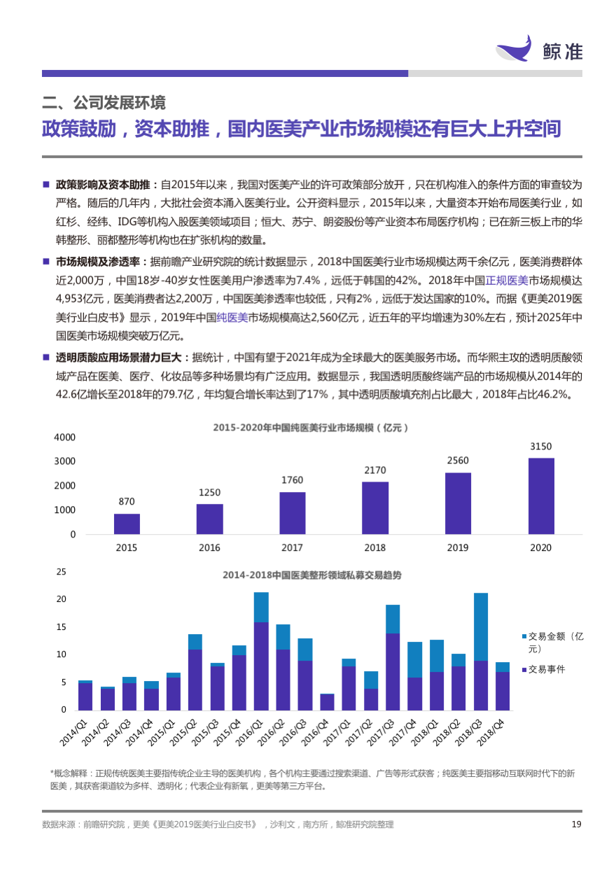 稳起步、高增长、大趋势——科创板公司系列研究发布