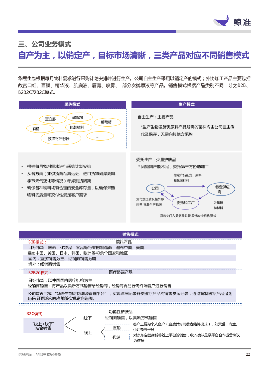 稳起步、高增长、大趋势——科创板公司系列研究发布