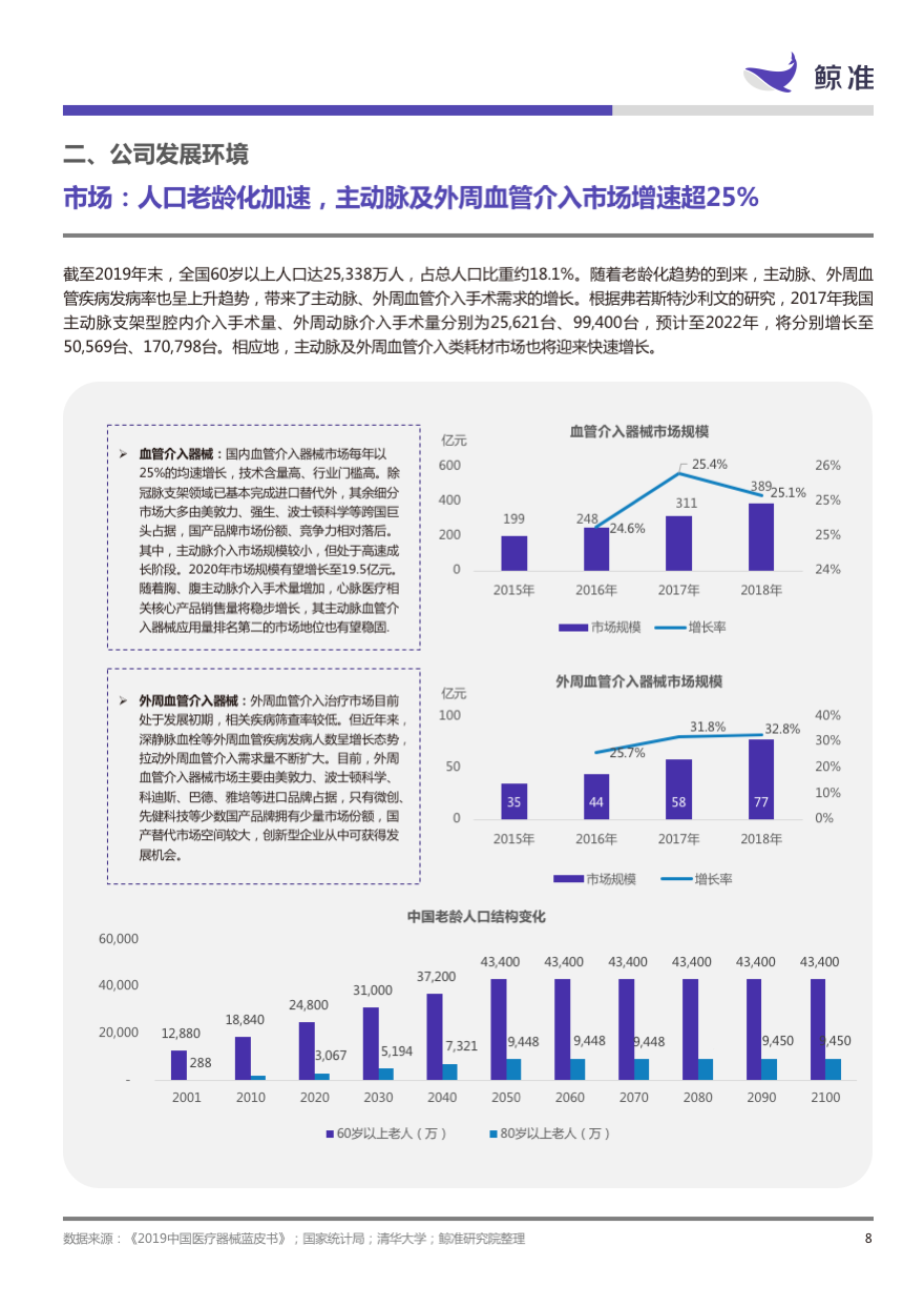 稳起步、高增长、大趋势——科创板公司系列研究发布