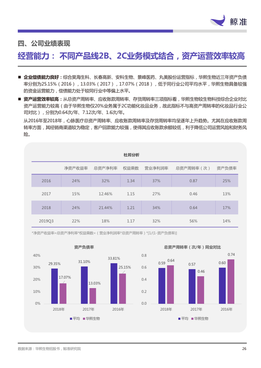 稳起步、高增长、大趋势——科创板公司系列研究发布