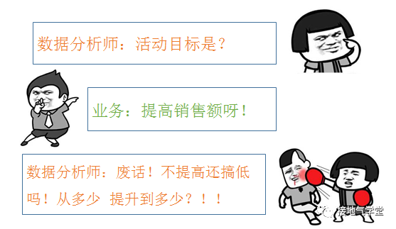 数据分析报告，被批“写错了”，我到底错哪了？