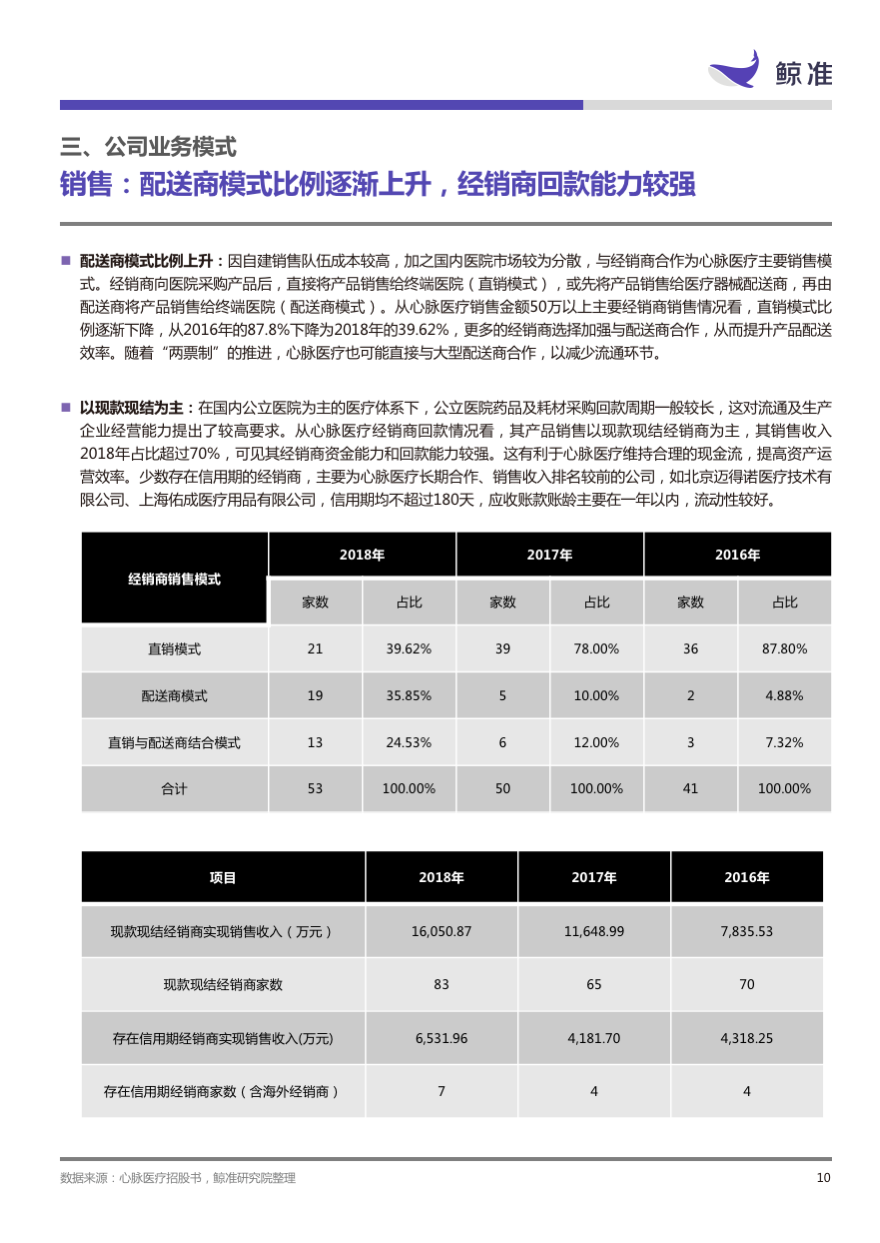 稳起步、高增长、大趋势——科创板公司系列研究发布