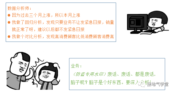 数据分析报告，被批“写错了”，我到底错哪了？