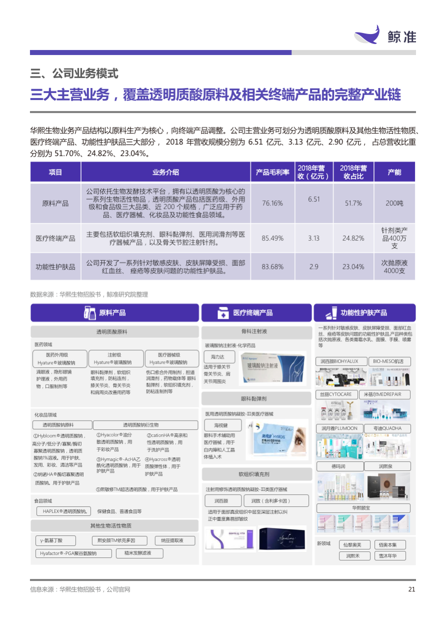 稳起步、高增长、大趋势——科创板公司系列研究发布