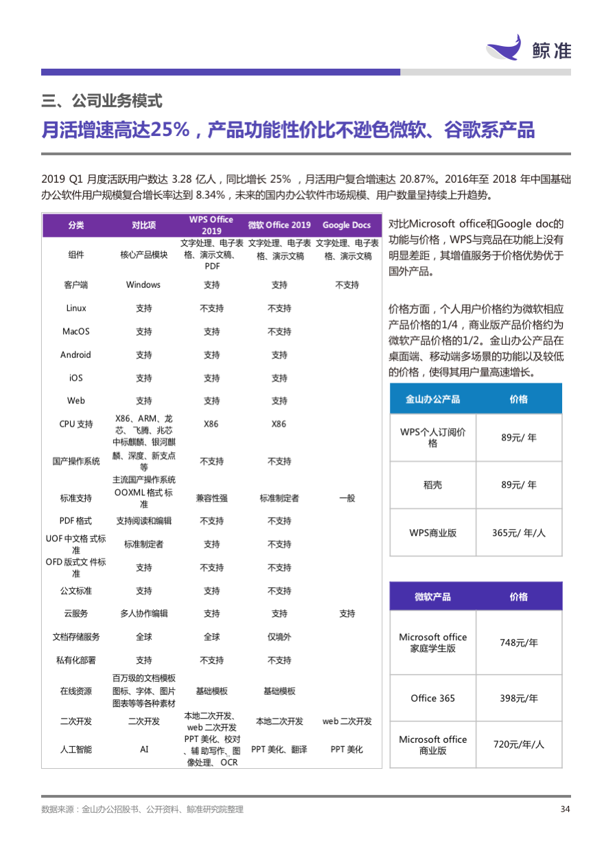 稳起步、高增长、大趋势——科创板公司系列研究发布