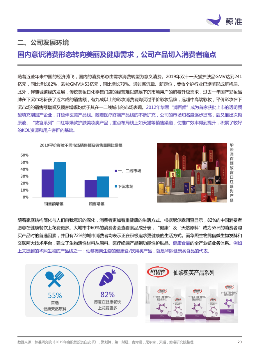 稳起步、高增长、大趋势——科创板公司系列研究发布