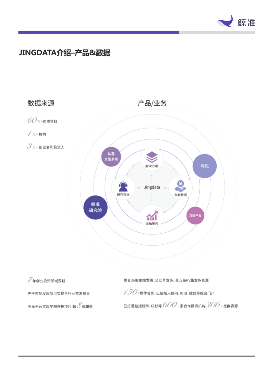 稳起步、高增长、大趋势——科创板公司系列研究发布