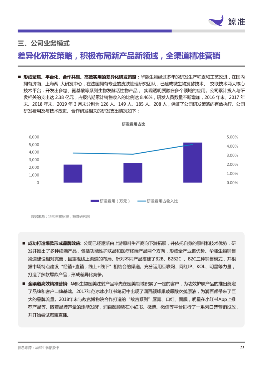 稳起步、高增长、大趋势——科创板公司系列研究发布