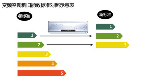 “下滑、下滑、下滑”，格力真的触底了？