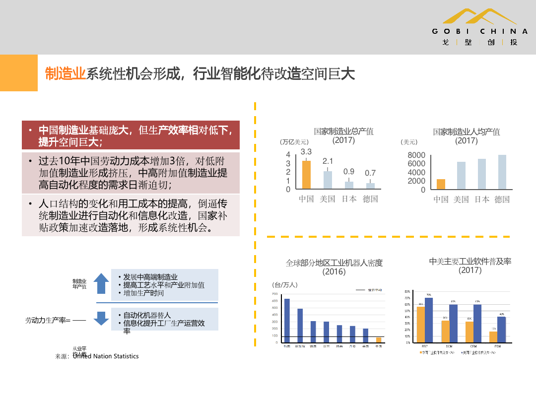 投资人眼中的AI机遇：AIoT里将涌现下一个互联网式机会 | 超级沙龙