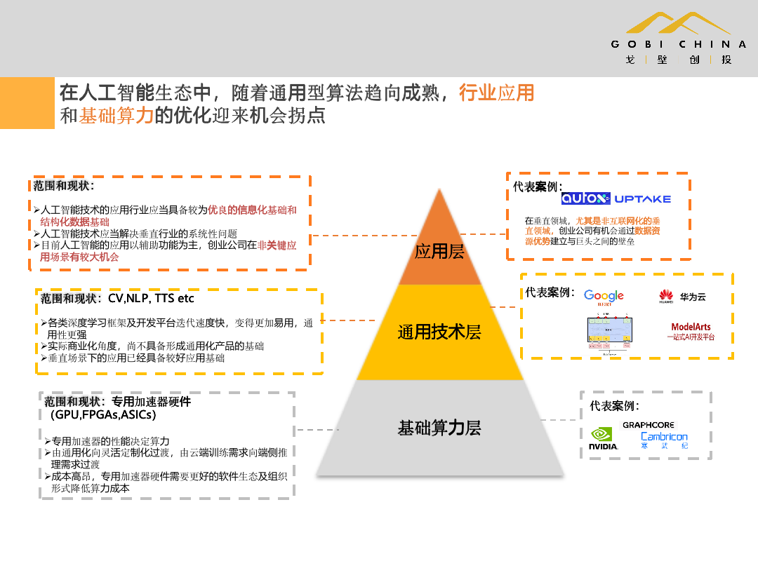 投资人眼中的AI机遇：AIoT里将涌现下一个互联网式机会 | 超级沙龙