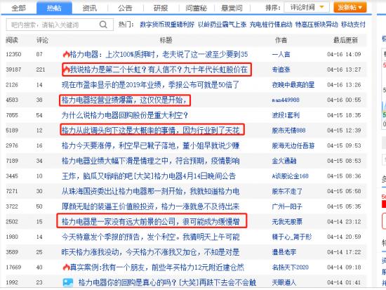 “下滑、下滑、下滑”，格力真的触底了？