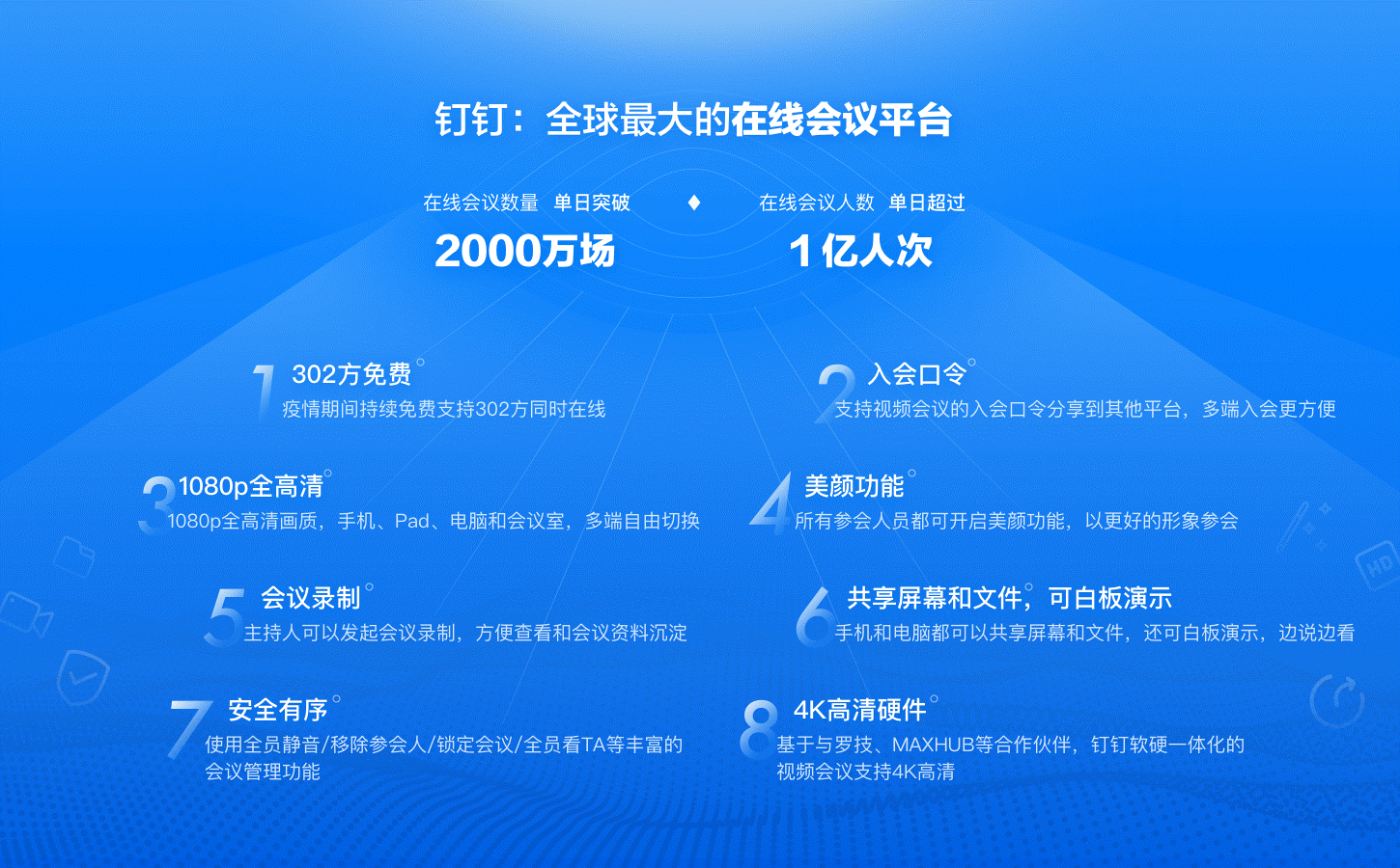 阿里云、钉钉助力证券行业盛会，金融新基建铺路进行时