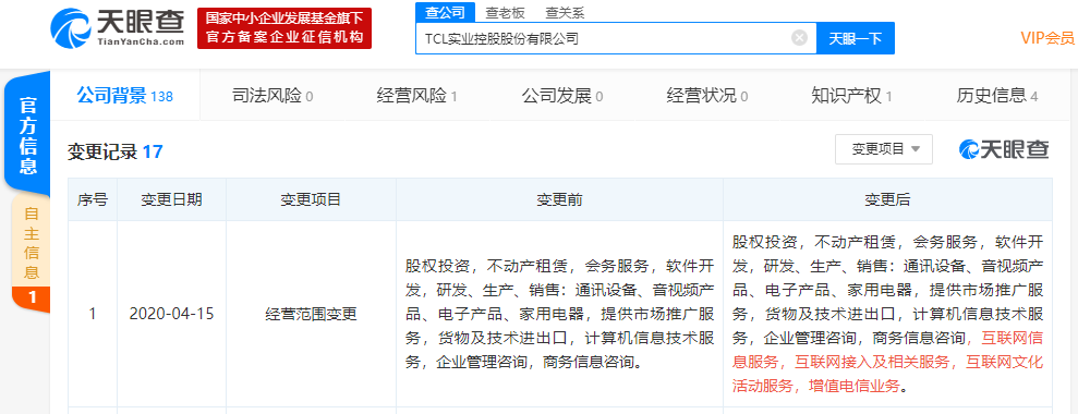 TCL实业控股经营范围新增互联网文化活动服务、增值电信业务等